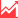  Analytics Business